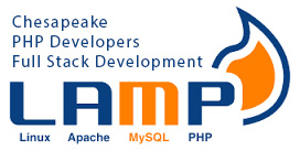 Chesapeake PHP Developers